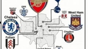 Все футбольные клубы Лондона